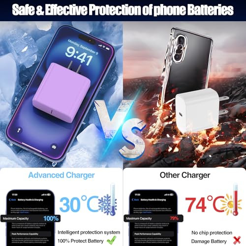 45W USB C Fast Charger for iPhone 17/ Air/16/15 Pro Max - color: Purple, size: 2Pack-10FT-iPhone15-17