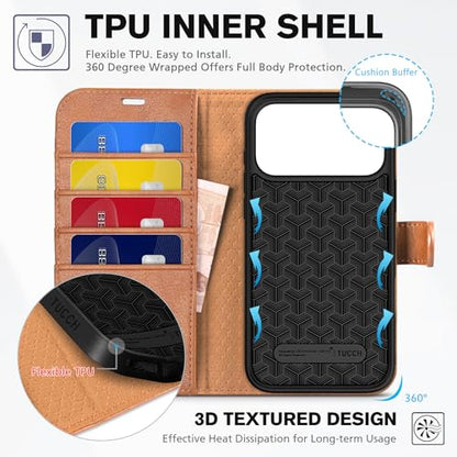 TUCCH Case Wallet for iPhone 17 Pro Max, RFID Blocking Folio, Light Brown | 4 Card Holders, Kickstand, PU Leather, Magnetic Closure, Shockproof TPU Shell, Protective Flip Cover - color: Textured Light Brown