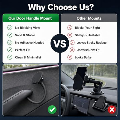 Magnetic Phone Mount Compatible with MagSafe, Designed for Model 3 Y Black