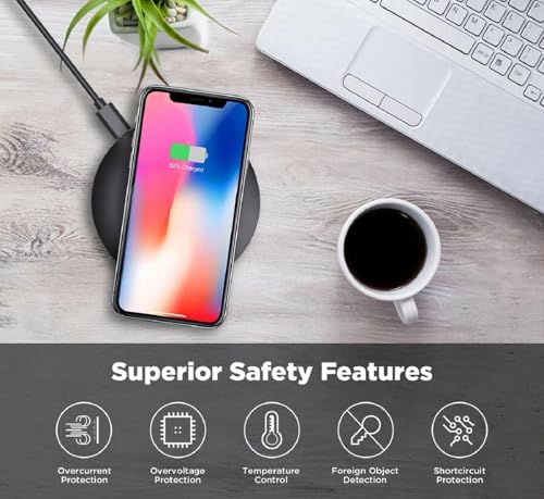 15W Wireless Charger Fast Charging Pad Compatible with Motorola Edge (2024,2023,2022)/Edge Plus (2023,2022), Slim Quick Charge