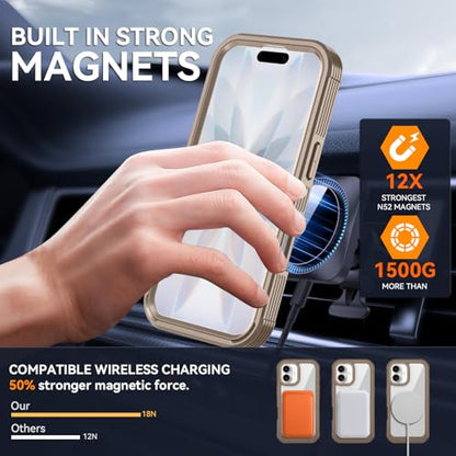 Magnetic for iPhone 17 Case, Compatible with MagSafe, Full Body Rugged Case with Built-in Screen Protector & Kickstand & Belt-Clip (Gold) - color: Gold