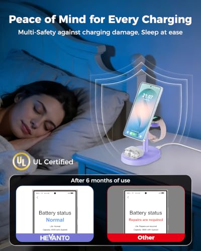 Hevanto 3 in 1 Wireless Charger for Samsung Galaxy, 15W MagSafe Charging - color: Purple, size: 15W