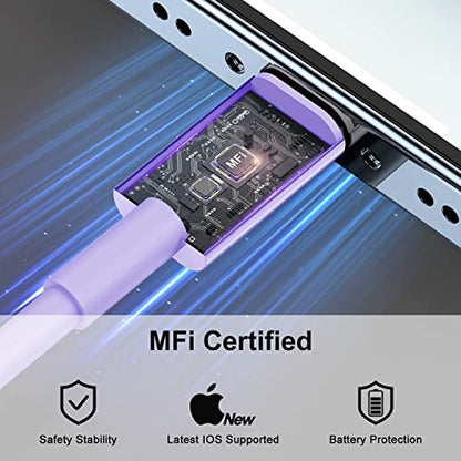 2 Pack Fast Charger Cable, 6ft USB-C to Lightning Cable, MFi Certified, Purple, for iPhone14/13/12/11 Pro Max/Mini/XR/XS, etc. - color: Purple, size: 6 feet