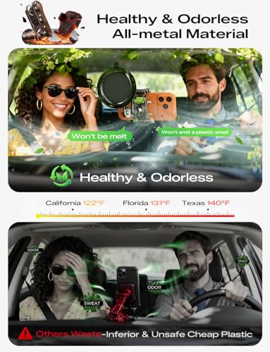 MAGIC JOHN Durable Metal Phone Holders for Your Car, Windshield Car Mount - style: Extended