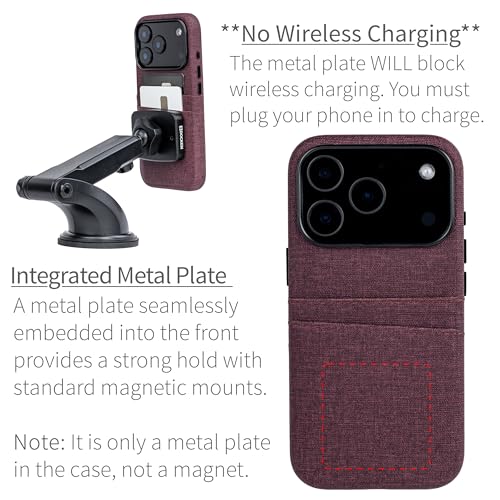Dockem Card Case for iPhone 17 Pro with Magnetic Mounting Plate, Camera Control Button, Wallet with 2 Holder Slots: M2 Luxe Canvas-Style Synthetic Leather (Burgundy) - color: Burgundy, size: 17 Pro