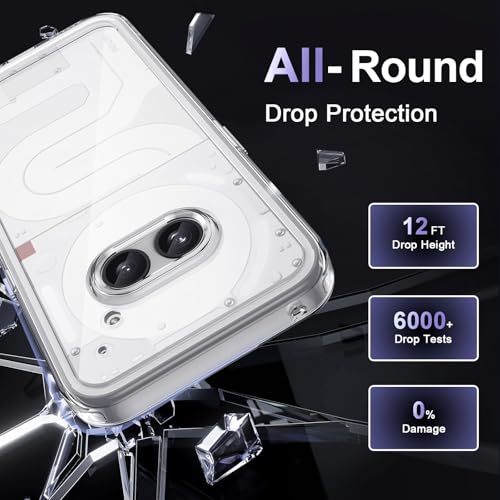 Case for Nothing Phone 2a/2a Plus, Military Grade Drop Protection Phone Case, Yellowing Resistant, Anti-Scratch Hard PC Back, Shockproof Hard Ultra-Thin Protective Cover, Clear - size: Nothing Phone 2a/2a Plus