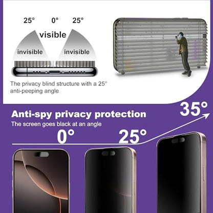 2 Pack Matte Privacy Screen Protector for iPhone 17, iPhone 16 Pro with Auto-Alignment Installer, 25° Anti-Spy, Anti-Glare, Anti-Reflection, Anti-Fingerprint, Bubble-Free Easy Install - size: iPhone 17 / iPhone 16 Pro