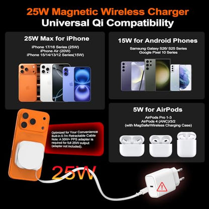 25W Magnetic Qi Fast Wireless Charging Pad, Slim Portable Wireless Charger with 0.7m Retractable USB-C Cable for iPhone, Samsung, Google Pixel, AirPods, 5 Colors（Silver） - color: Silver