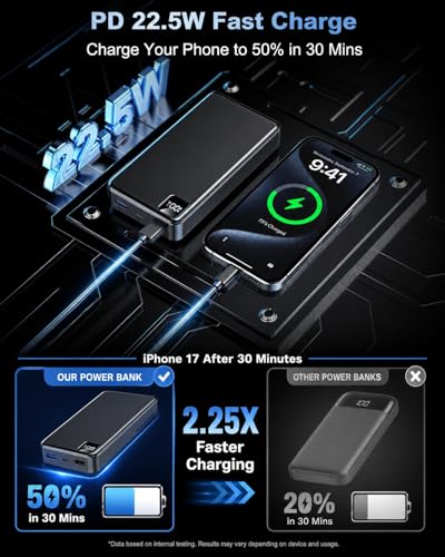 Portable Charger 56800mAh, 22.5W Fast Charging Power Bank with LED Display - color: Black