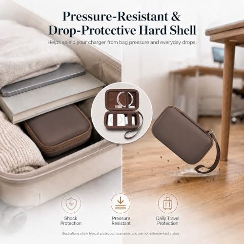 ANKHOH Travel Case for Iseyyox/for QUZUDN/for RTOPS 3 in 1 Wireless Charger - color: coffee