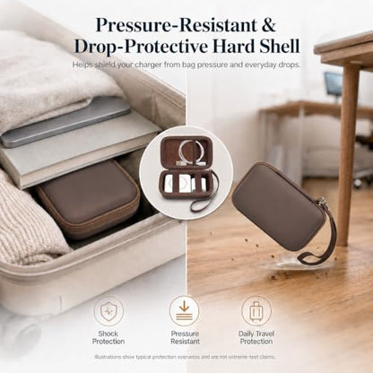 ANKHOH Travel Case for Iseyyox/for QUZUDN/for RTOPS 3 in 1 Wireless Charger - color: coffee