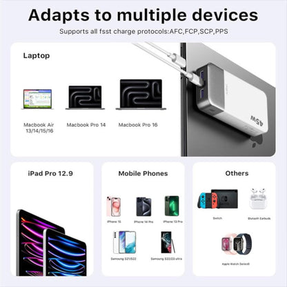 JUOVI Portable Charger 45W 20000mAh Fasting Charging Power Bank - color: White