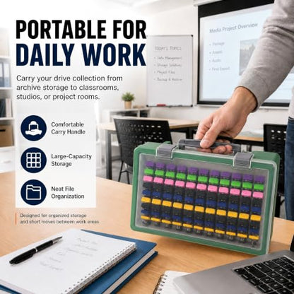 FULLCASE USB Flash Drive Case for SanDisk,for Samsung,for PNY,104-Slot - color: Green