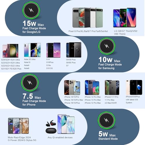 Samsung S25 Wireless Android Charger Fast Charging Pad for Samsung S26 S25