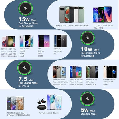 Samsung S25 Wireless Android Charger Fast Charging Pad for Samsung S26 S25
