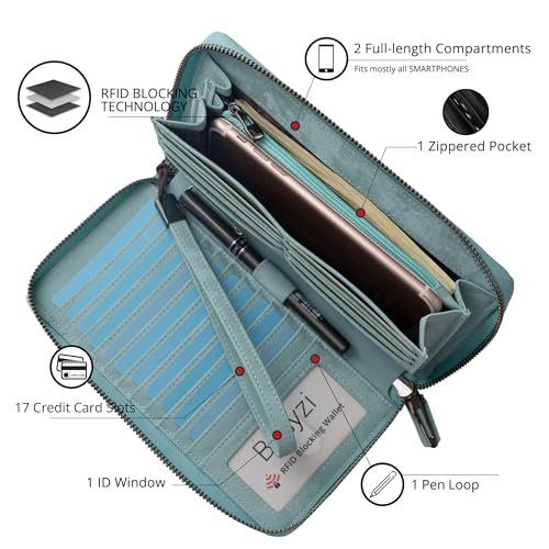 Bveyzi Women RFID Blocking Wallet Leather Zip Around Phone Clutch Large Capacity Ladies Travel Purse Wristlet - color: Purist Blue