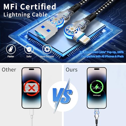 90 Degree Lightning Cable with 180° Rotating iPhone Charger Head,Swivel Charger Cord with MFi,6.6FT Right Angle Lightning Cable,Fast Charging,Apple Carplay,Data Sync for iPhone 14/13/12/11/X,iPad