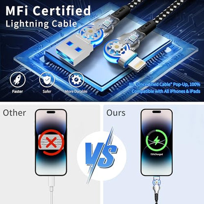 90 Degree Lightning Cable with 180° Rotating iPhone Charger Head,Swivel Charger Cord with MFi,6.6FT Right Angle Lightning Cable,Fast Charging,Apple Carplay,Data Sync for iPhone 14/13/12/11/X,iPad