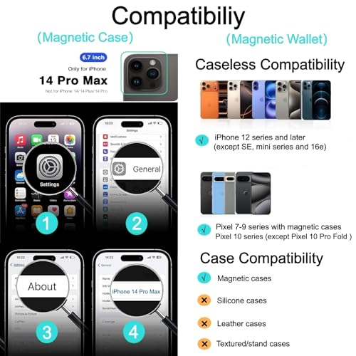 Magnetic for iPhone 14 Pro Max Wallet Case, Deep Blue - color: Deep Blue, size: iPhone 14 Pro Max