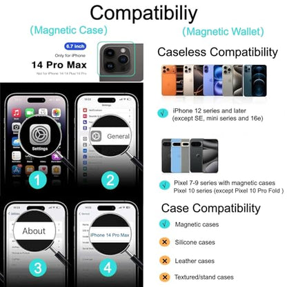 Magnetic for iPhone 14 Pro Max Wallet Case, Deep Blue - color: Deep Blue, size: iPhone 14 Pro Max