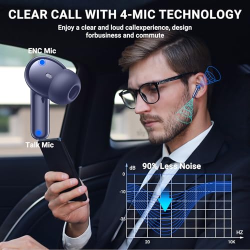 Wireless Earbuds, 2025 Wireless Headphones HiFi Stereo Earphones with 4 ENC Noise Canceling Mic, 42Hs Playtime In Ear Earbud, Bluetooth 5.3 Sport Earphones with LED Power Display for Android iOS - color: Dark Blue