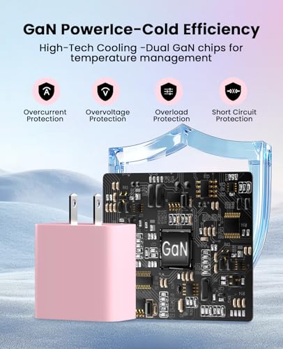 iPhone Charger Fast Charging, USB C Charger Block, 6FT/10FT Lightning Cable - color: pink