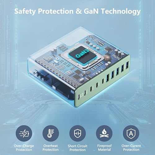 320W USB C Charger Block, MGRNPONY 10-Port GaN USB C Charging Station Green - color: Green