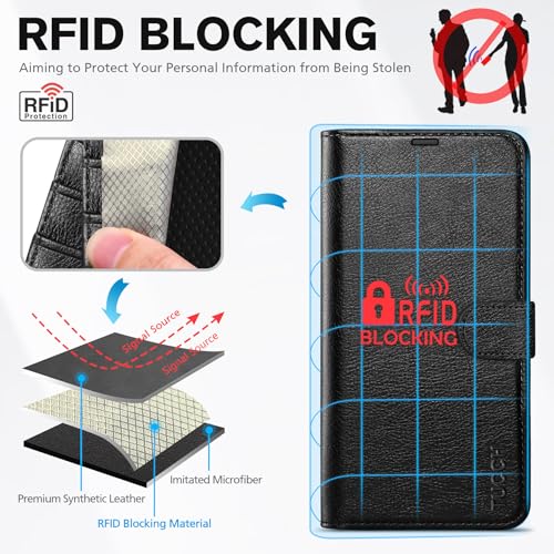 TUCCH Wallet Case for iPhone 14 (6.1") 2022, Flip Stand, Textured Black | RFID Blocking, 4 Card Holders, Kickstand, PU Leather, Shockproof TPU Shell, Magnetic Closure, Protective Folio Cover - color: Black - Textured