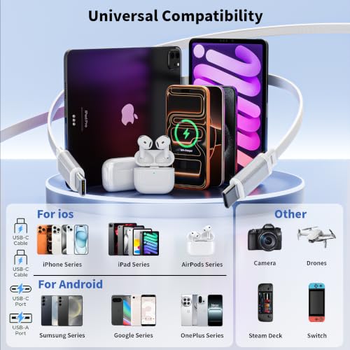 45W Retractable Wall Charger Fast Charging, 4 in 1 Retractable iPhone Charger Wall Plug Fast Charging Foldable Block with Dual USB C Cable, Multiport Charging for iPhone 17 Pro Max/16/15,iPad Pro/Air