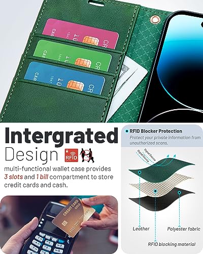 OCASE Compatible with iPhone 15 Wallet Case, PU Leather Flip Folio Case with Card Holders RFID Blocking Kickstand [Shockproof TPU Inner Shell] Phone Cover 6.1 Inch 2023, Blackish Green - color: Blackish Green