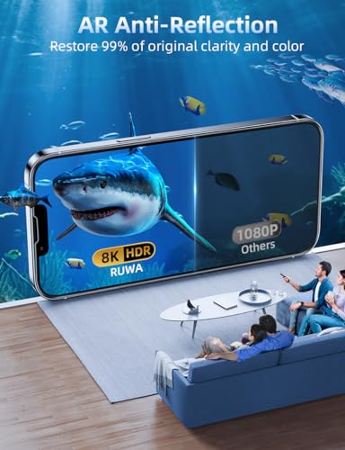 ruwa Privacy Screen Protector for iPhone 13 Pro Max/14 Plus [6.7 Inch][3-Pack] Anti-peep Tempered Glass Film with Easy Installation Alignment Frame - size: for iPhone 13 Pro Max/14 Plus-6.7 inch 3-Pack