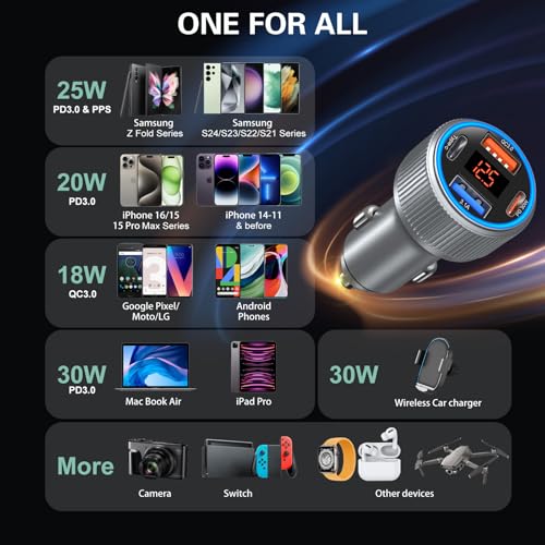 Car Charger USB C, 65W Multi Port Cigarette Lighter USB Car Charger Adapter - color: Gray, size: 1-Pack