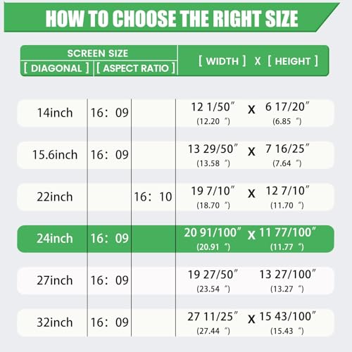 [5 Pack] 24 Inch Computer Privacy Screen Filter for Monitor 16:9