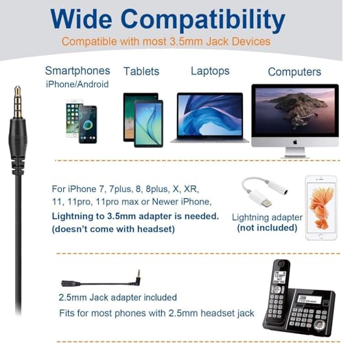 Wantek Cell Phone Headset with Microphone Noise Cancelling, Wired 3.5mm Computer Headphone for iPhone Samsung Android PC Laptop Tablet Skype Call Center Home Office, Ultra Comfort(F602J35)