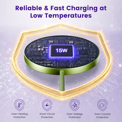 15W Magnetic Fast Charging Pad, Wireless Charger for Apple MagSafe - color: Light Green*3