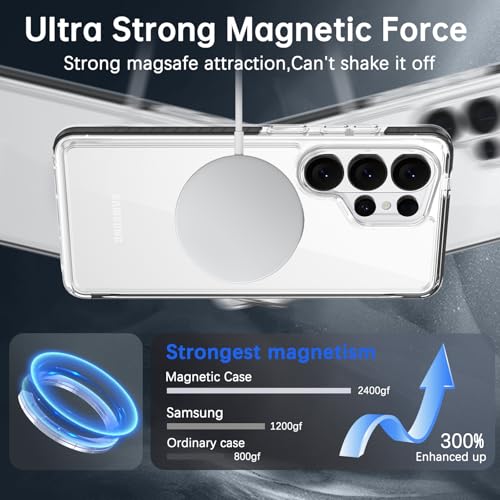 VENINGO for Samsung Galaxy S26 Ultra Case Magnetic, [Built-in TPU Cushion] Anti-Yellowing Clear Case,14FT Military Grade Drop Protection, Magnetic Ultra-Slim Shockproof Cover,Clear/Black - color: Black