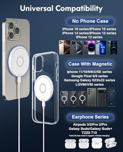Wireless Charger 2Pack 6FT 15W Samsung Magnetic MagSafe Charger - color: Bright White
