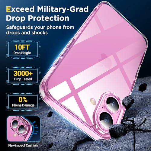 SPIDERCASE for iPhone 16 Case, [Military-Grade Drop Tested] Slim Case Clear - color: Clear, size: iPhone 16