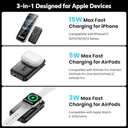 For MagSafe Portable Charger with 2 Cables & Wall Plug, Magnetic Power Bank - color: Grey