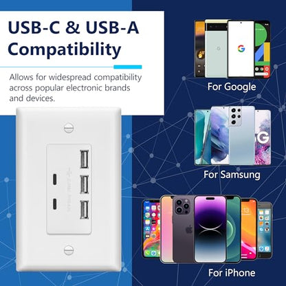 LIDER 6.0A 30W USB A&C in-Wall Charger, Wall Plate Included, Matte White - color: White, size: USB 3A2C Ports