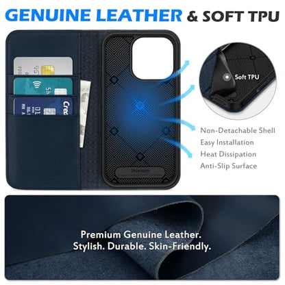 SHIELDON Genuine Leather Flip Case Wallet for iPhone 16 Pro 6.3", Navy Blue | Magnetic Closure, RFID Blocking, Credit Card Slot, Viewing Stand, Foldable Design, Shockproof TPU Phone Cover - color: Navy Blue