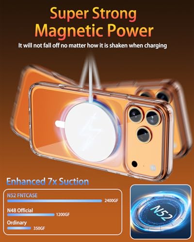 for iPhone 17 pro Max Case, Compatible with MagSafe, Clear with No Yellowing, with 2 Pieces Tempered Glass, Military Grade Shockproof Protective Cover, Slim Rugged Design, 6.9 Inch - color: A1-Clear, size: iPhone 17 pro Max (6.9")