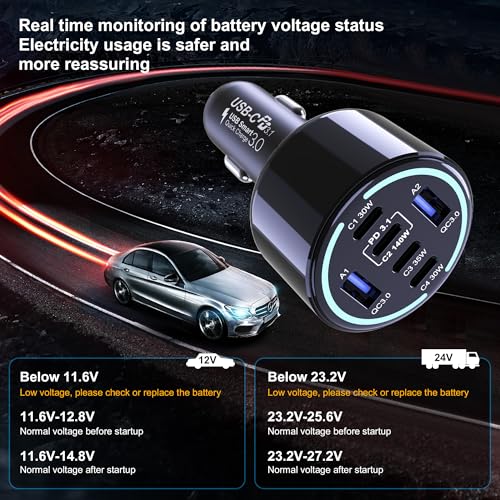 CHIPOFY 300W USB C Car Charger, 6 Ports (4 USB C + 2 USB A)