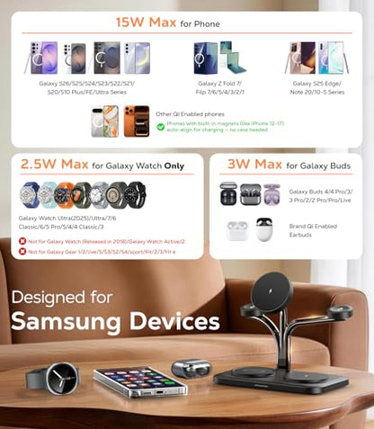 Meifigno 45W 5 in 1 Magnetic Charging Station for Samsung, Dual Phone & Galaxy Watch Wireless Charger Stand, Fast Mag-Safe Charger for Galaxy S26 Ultra/S25/Z Fold7/Flip7, Galaxy Watch Ultra/8/7 & Buds