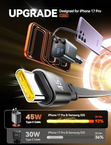 JOYROOM Retractable Car Charger 84W Car Charger USB C Fast Charge 4 in 1 - color: Gray