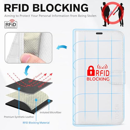 TUCCH Case Wallet for iPhone 13 (6.1") 2021, RFID Blocking Folio, White | 3 Card Holders, Kickstand, PU Leather, Magnetic Closure, Shockproof TPU Shell, Protective Flip Cover - color: White