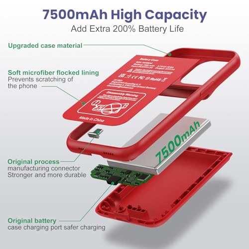 15W Fast Charging Battery Case for iPhone 15 Pro(6.1 inch),7500mAh Slim Portable Charging Case with 360°Protection,Rechargeable Extended Phone Charger Cover for iPhone 15 Pro Battery Case-Red