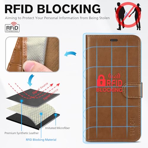 TUCCH Wallet Case for iPhone 17e & iPhone 16e (6.1"), 4 Card Holders, Brown | RFID Blocking, Viewing Stand, Shockproof TPU Shell, PU Leather, Magnetic Closure, Protective Folio Flip Cover - color: Brown