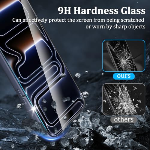 2+1+2 Pack Screen Protector for iPhone 17 Pro - size: 17 Pro