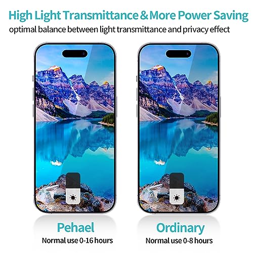 PEHAEL for iPhone 15 Pro Privacy Screen Protector+Camera Lens Protector
